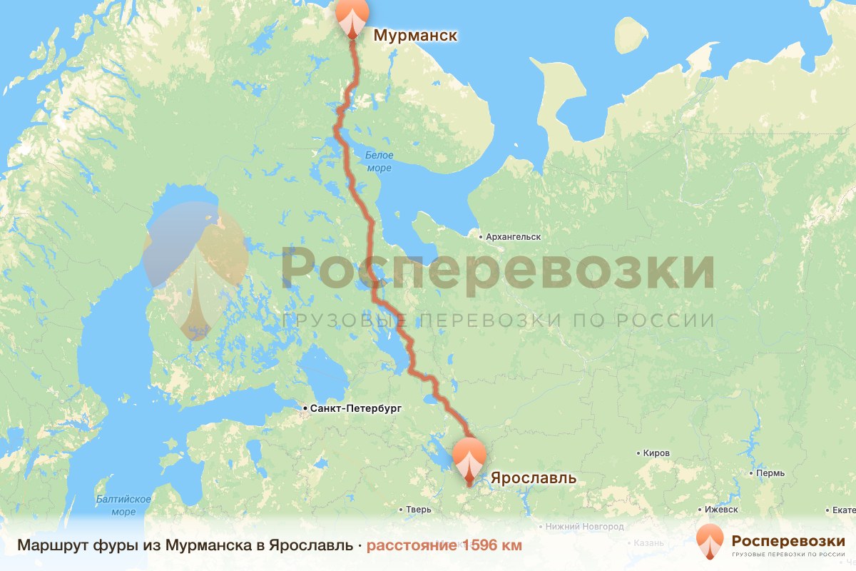 Фура Мурманск Ярославль