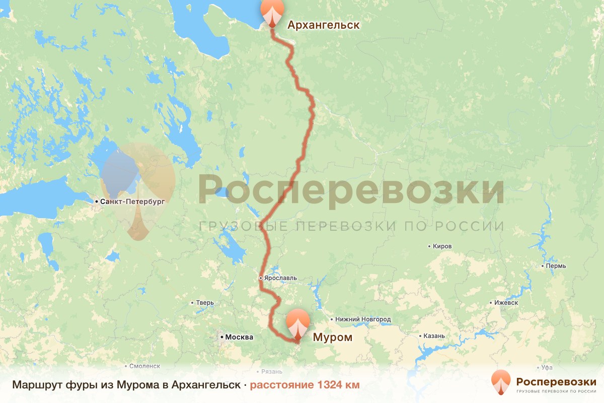 Фура Муром Архангельск
