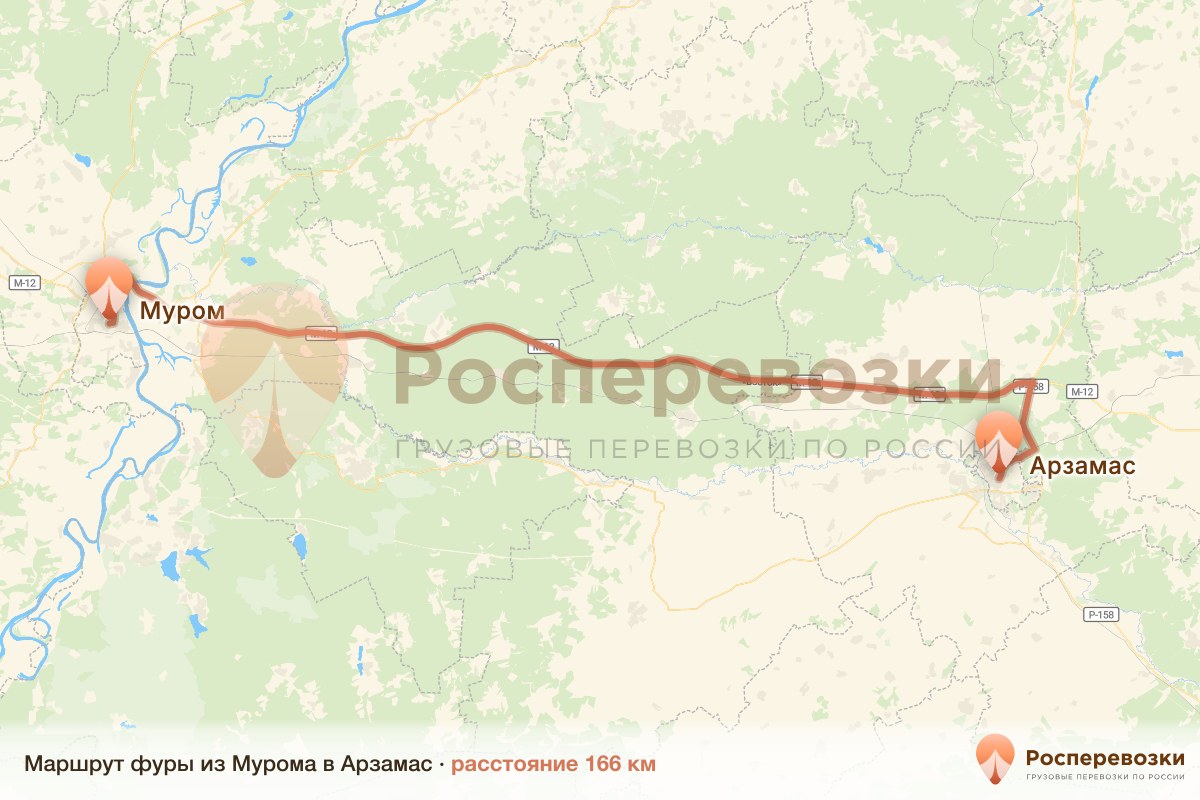 Фура Муром Арзамас