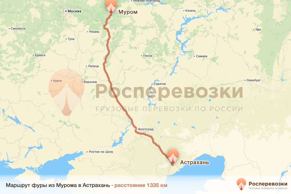 Фура Муром Астрахань