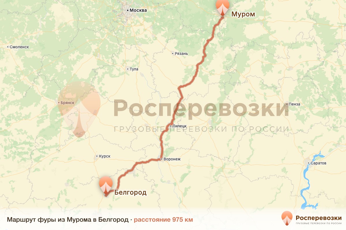Фура Муром Белгород