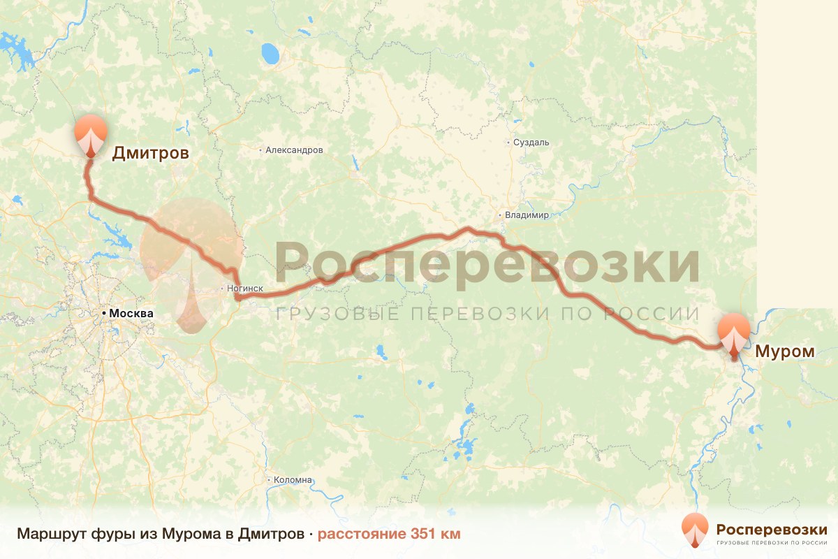 Фура Муром Дмитров