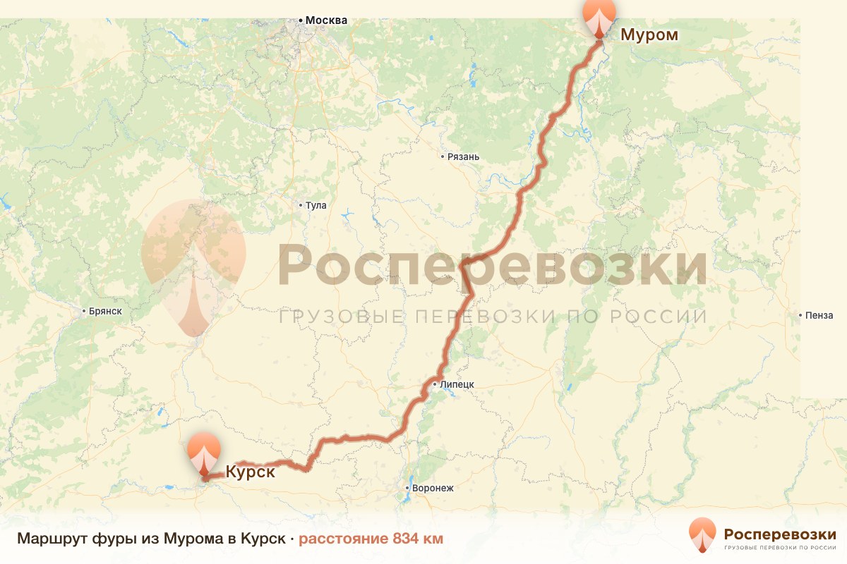 Фура Муром Курск