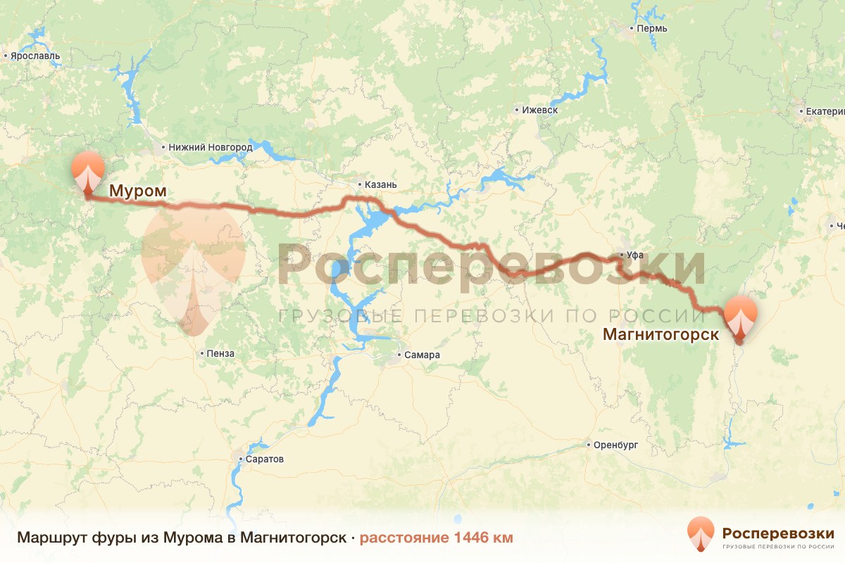 Фура Муром Магнитогорск