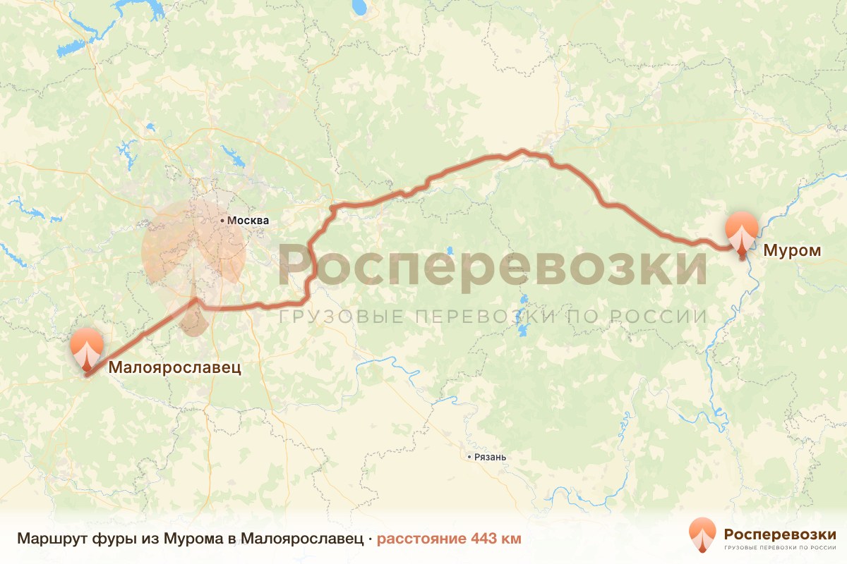 Фура Муром Малоярославец