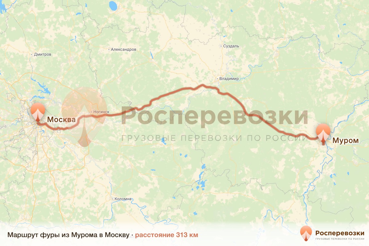 Фура Муром Москва