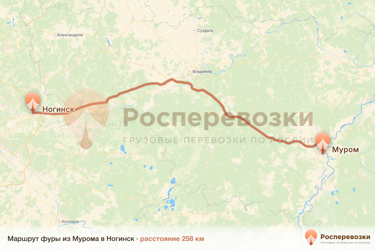 Фура Муром Ногинск