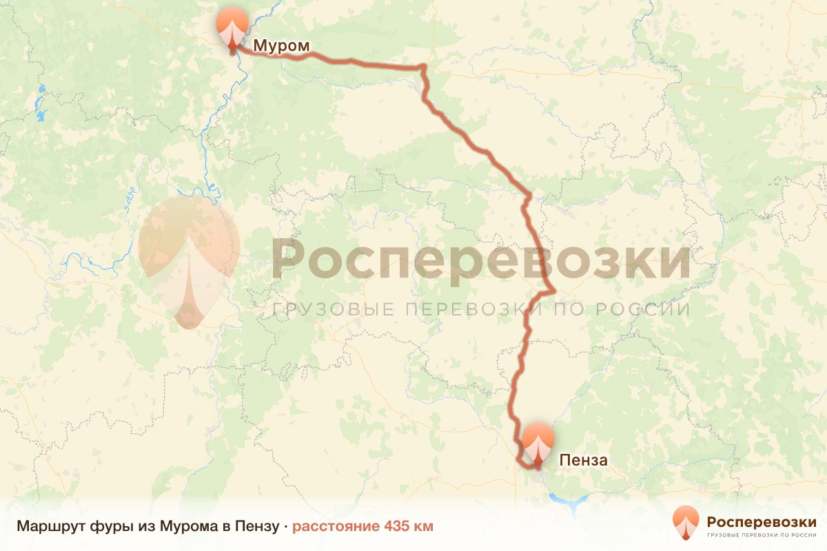 Фура Муром Пенза