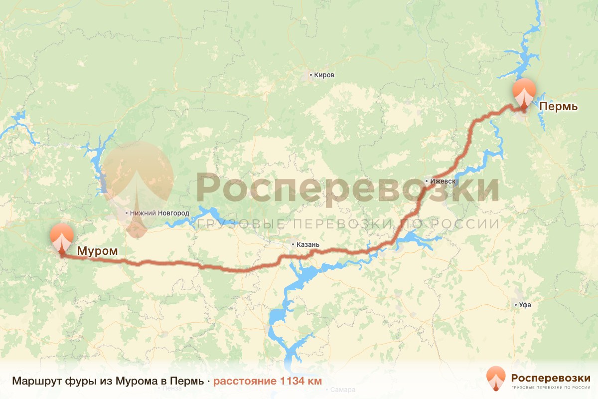 Фура Муром Пермь