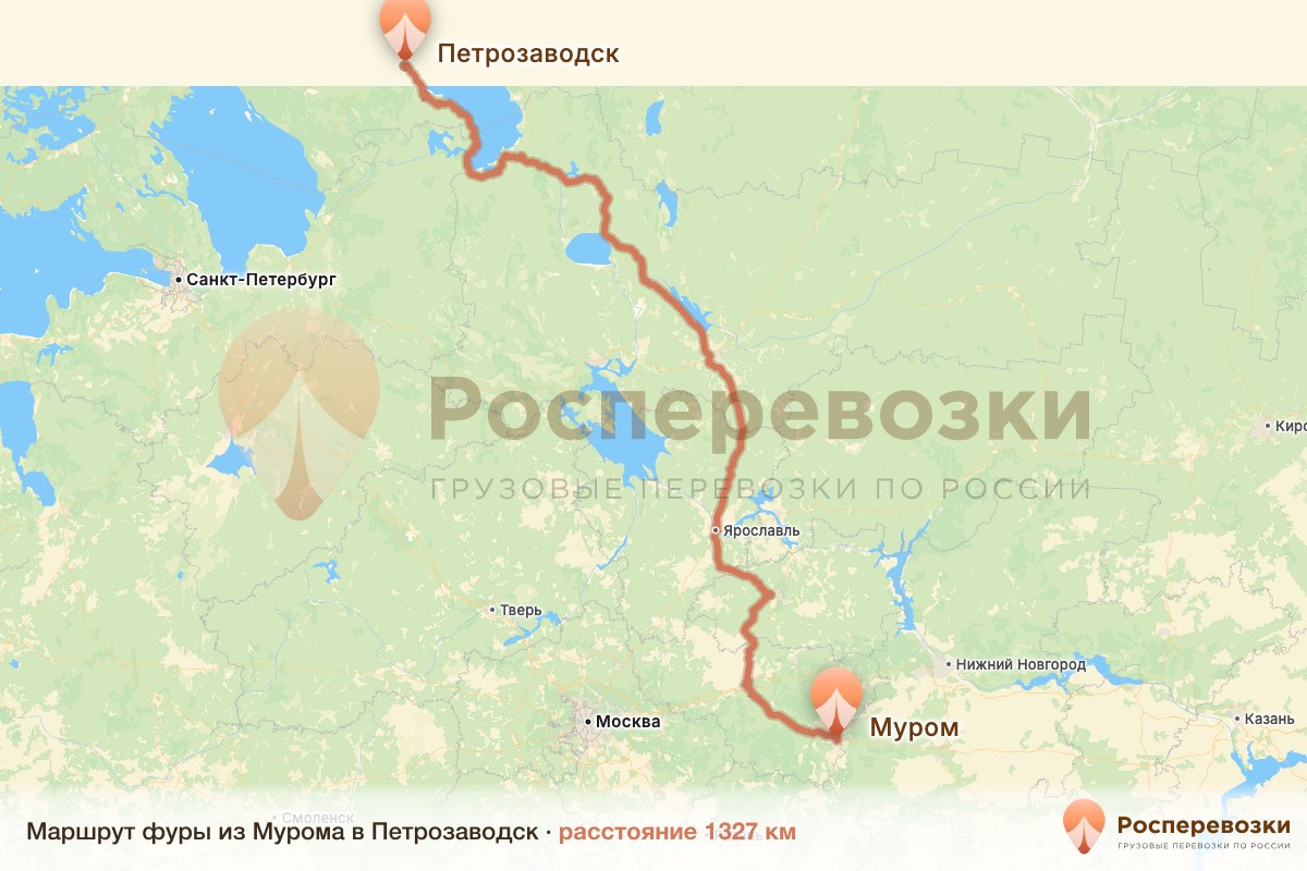 Фура Муром Петрозаводск