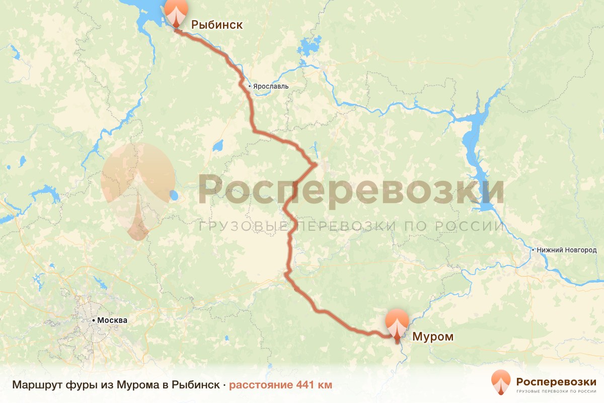 Фура Муром Рыбинск