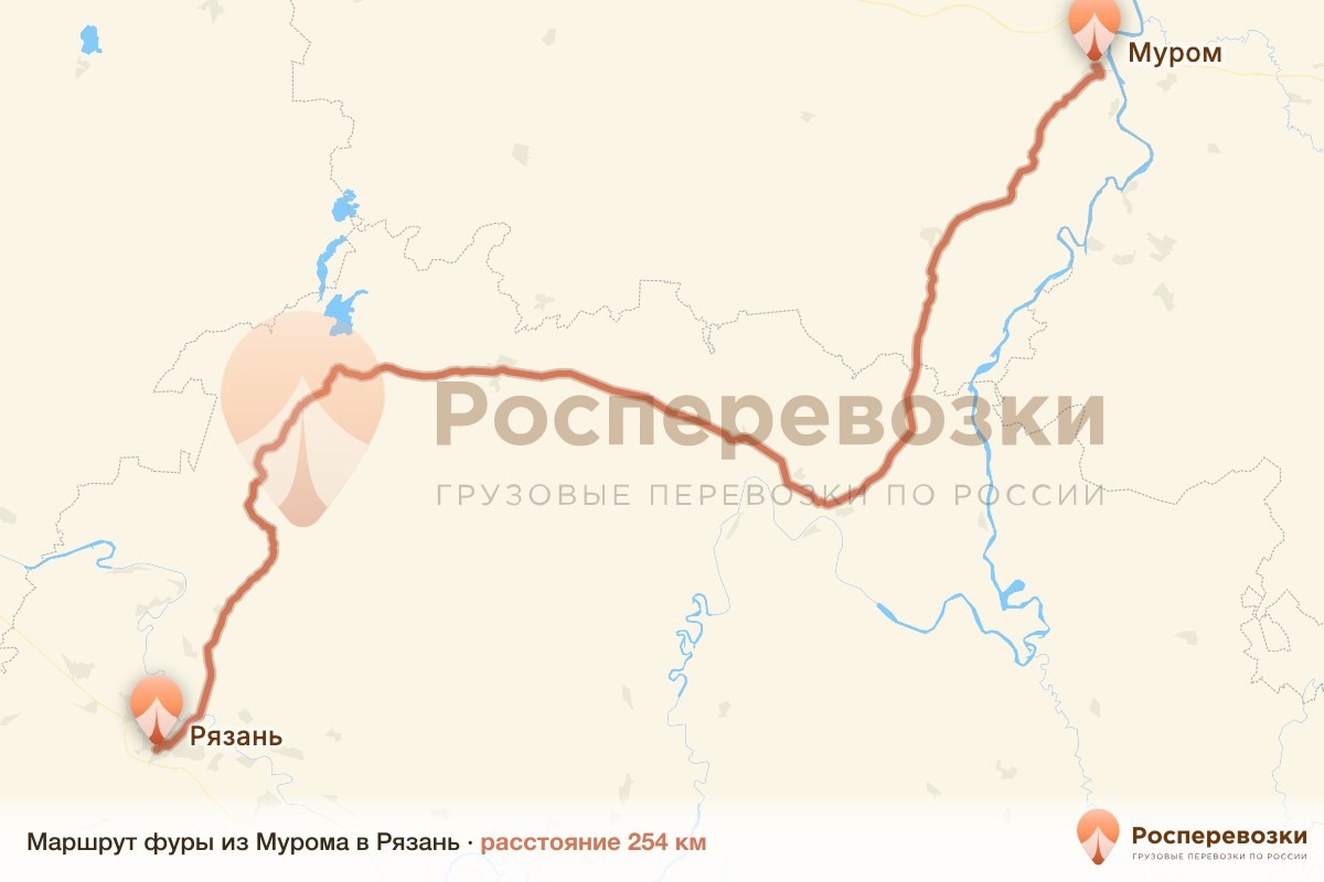 Фура Муром Рязань
