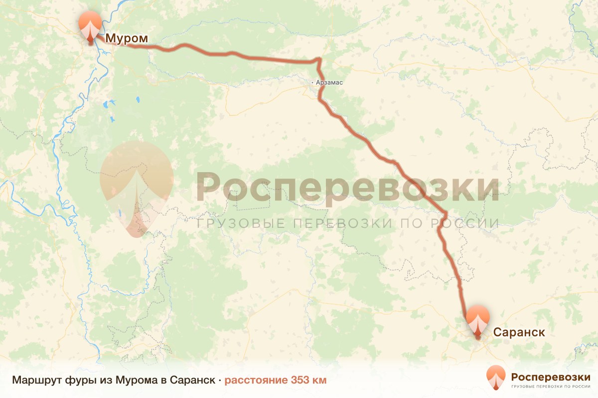 Фура Муром Саранск