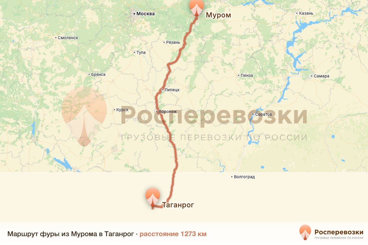 Фура Муром Таганрог