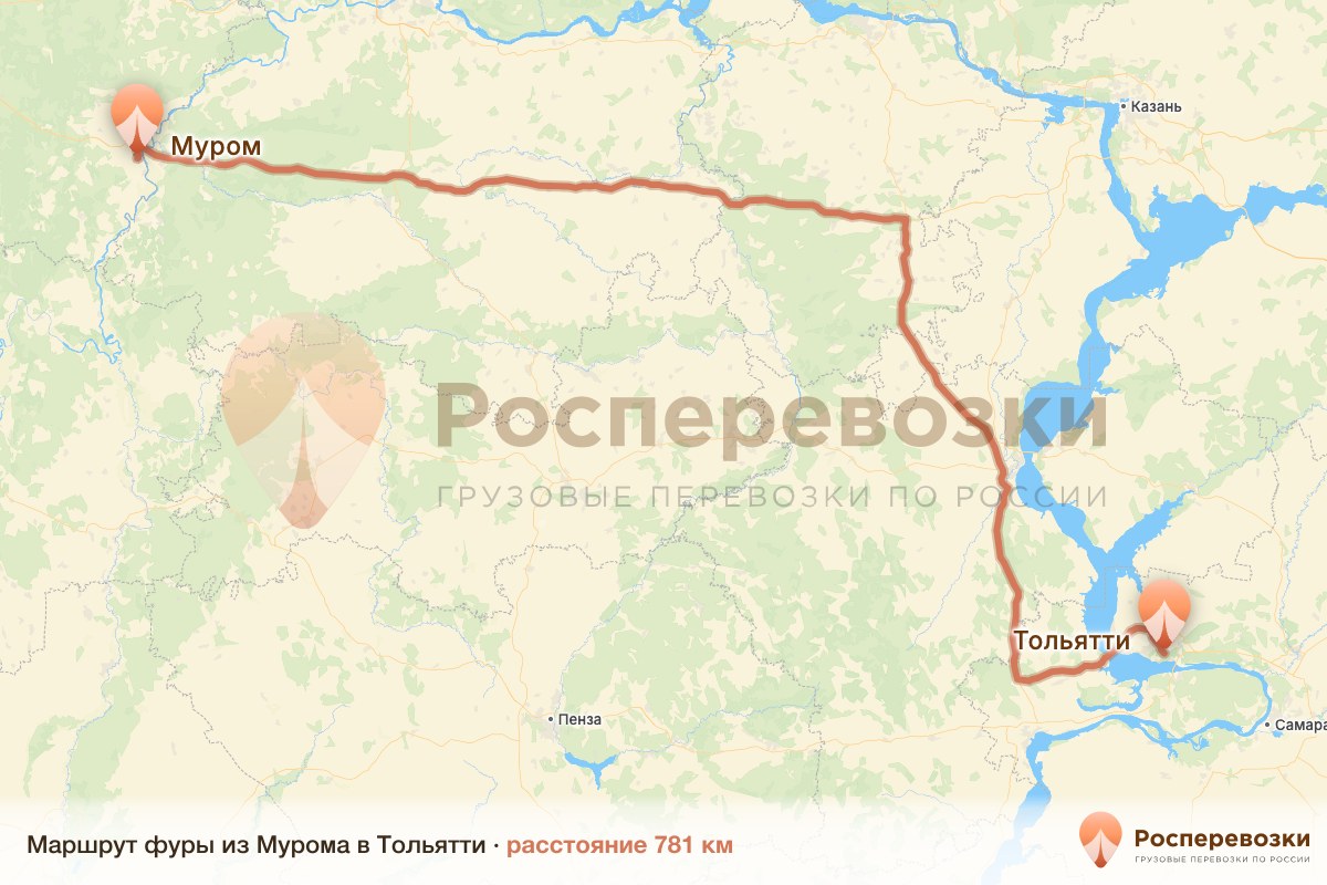 Фура Муром Тольятти