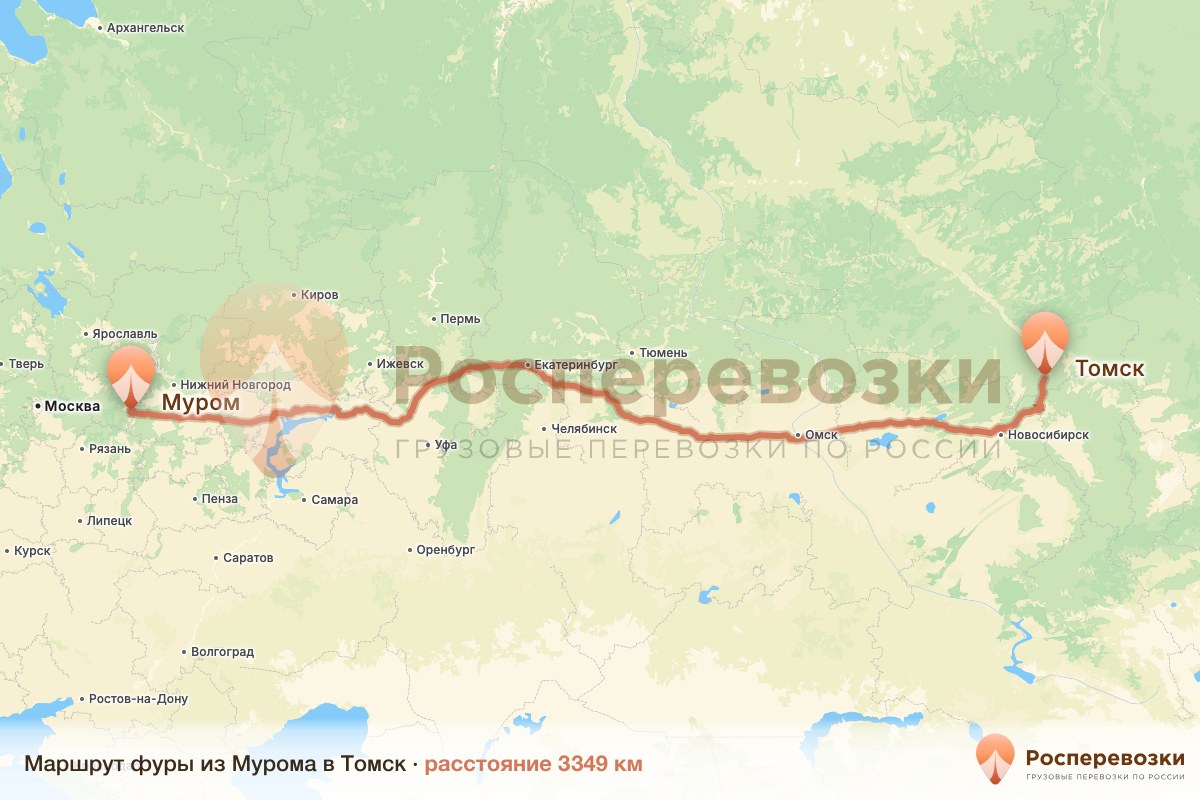 Фура Муром Томск