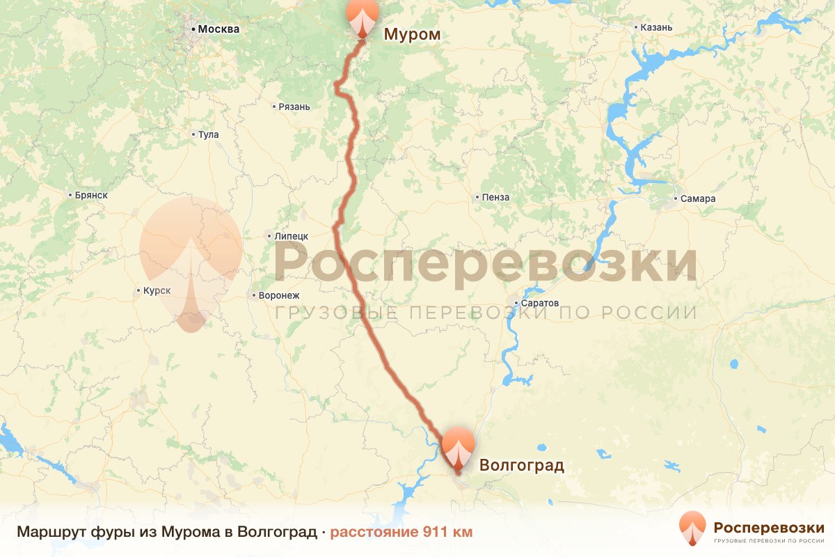 Фура Муром Волгоград
