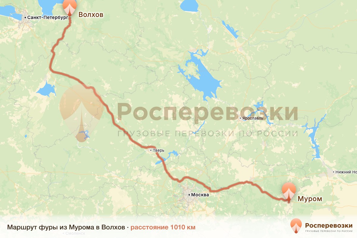 Фура Муром Волхов