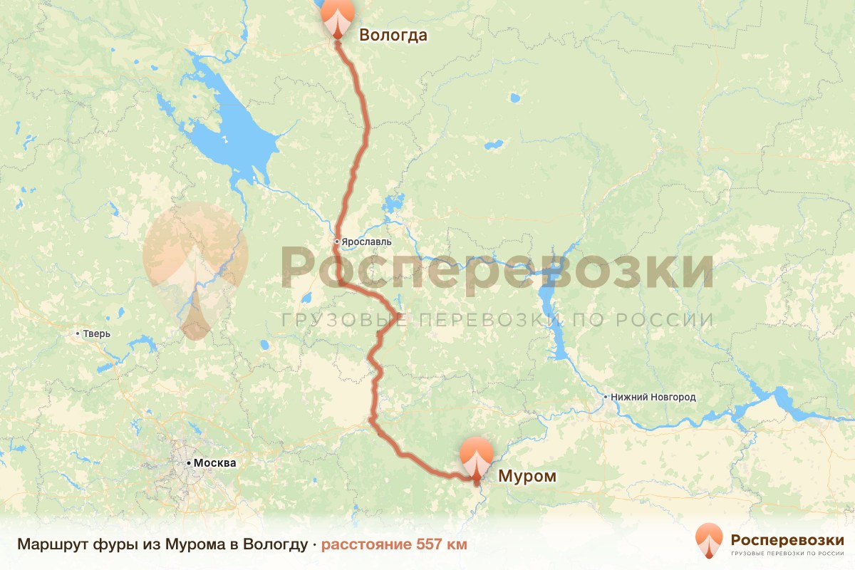 Фура Муром Вологда