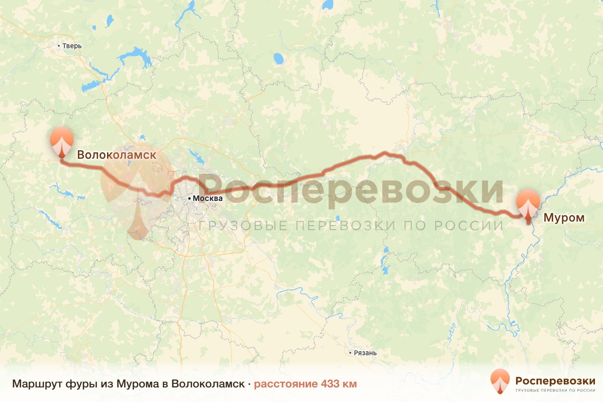 Фура Муром Волоколамск
