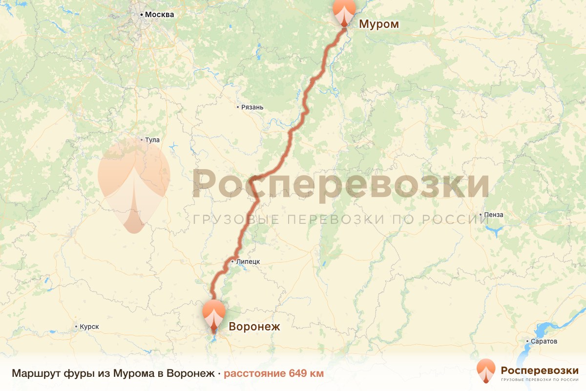 Фура Муром Воронеж