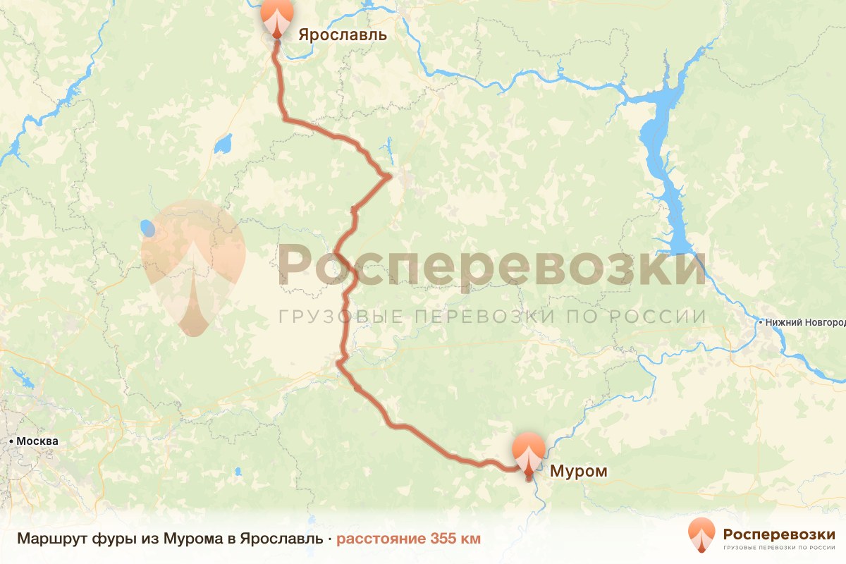 Фура Муром Ярославль