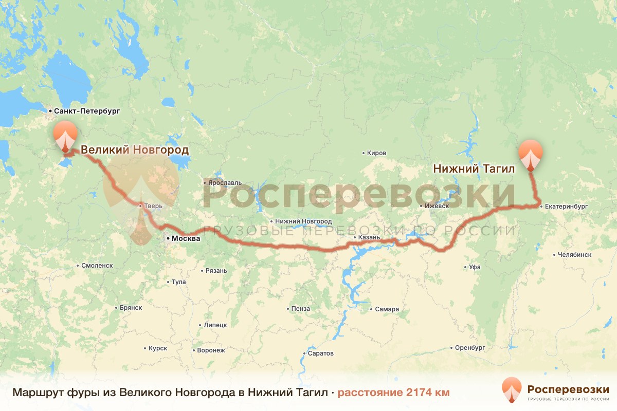 Фура Великий Новгород Нижний Тагил