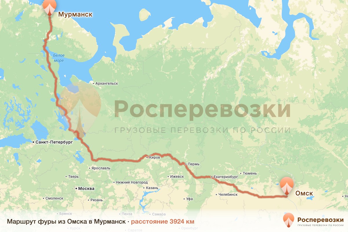 Фура Омск Мурманск