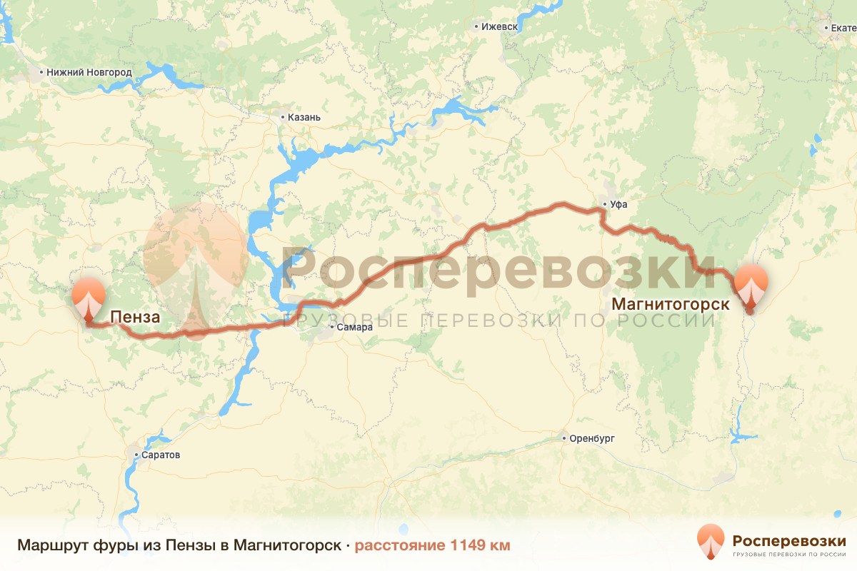 Фура Пенза Магнитогорск