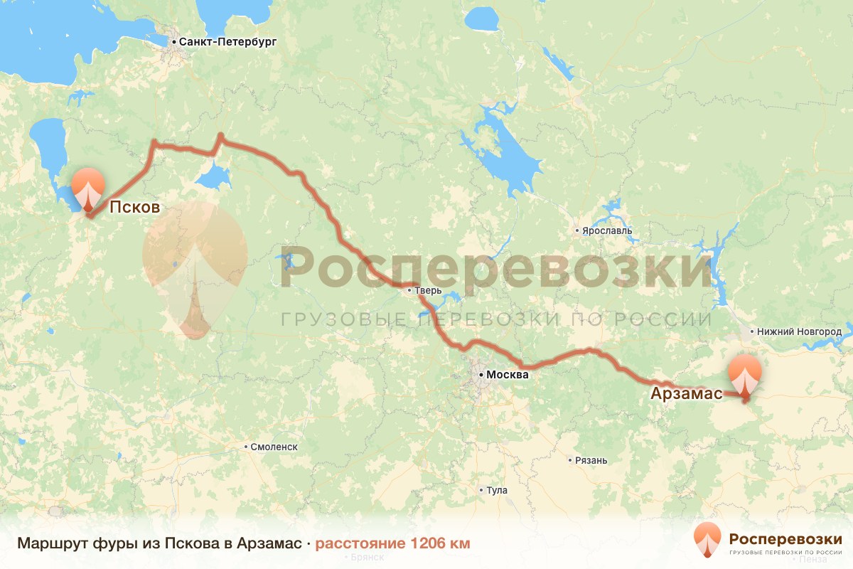 Фура Псков Арзамас