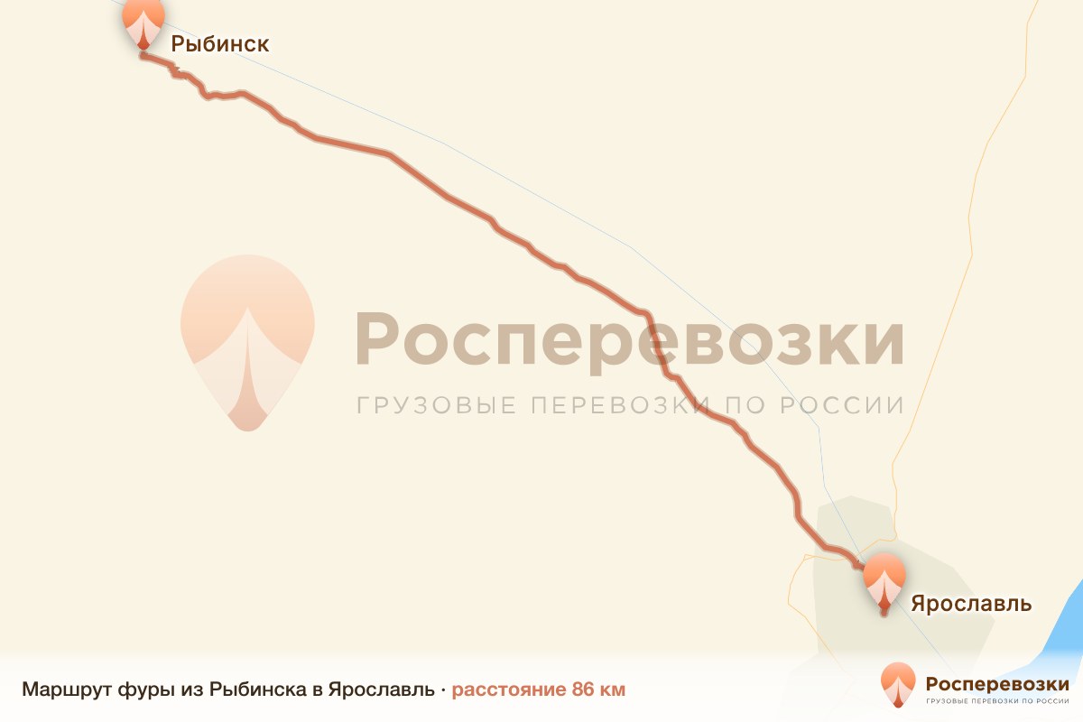 Фура Рыбинск Ярославль
