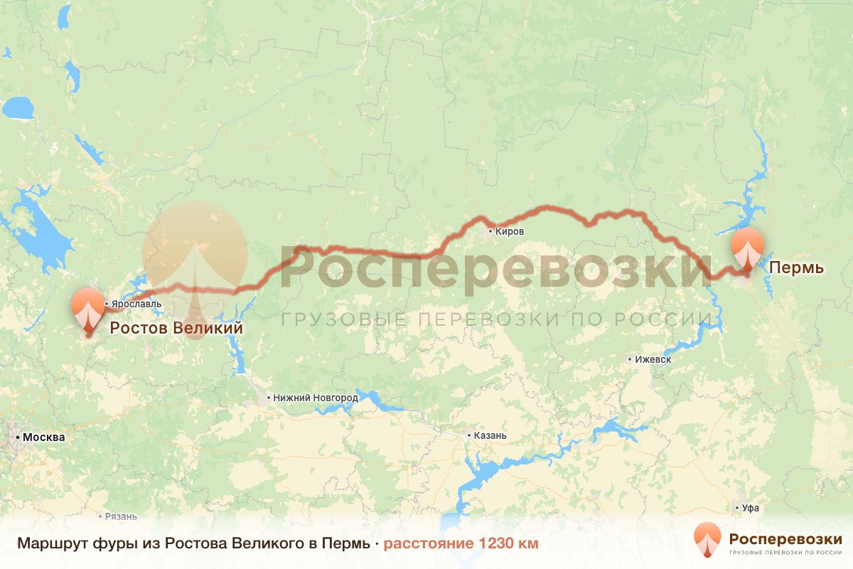 Фура Ростов Пермь