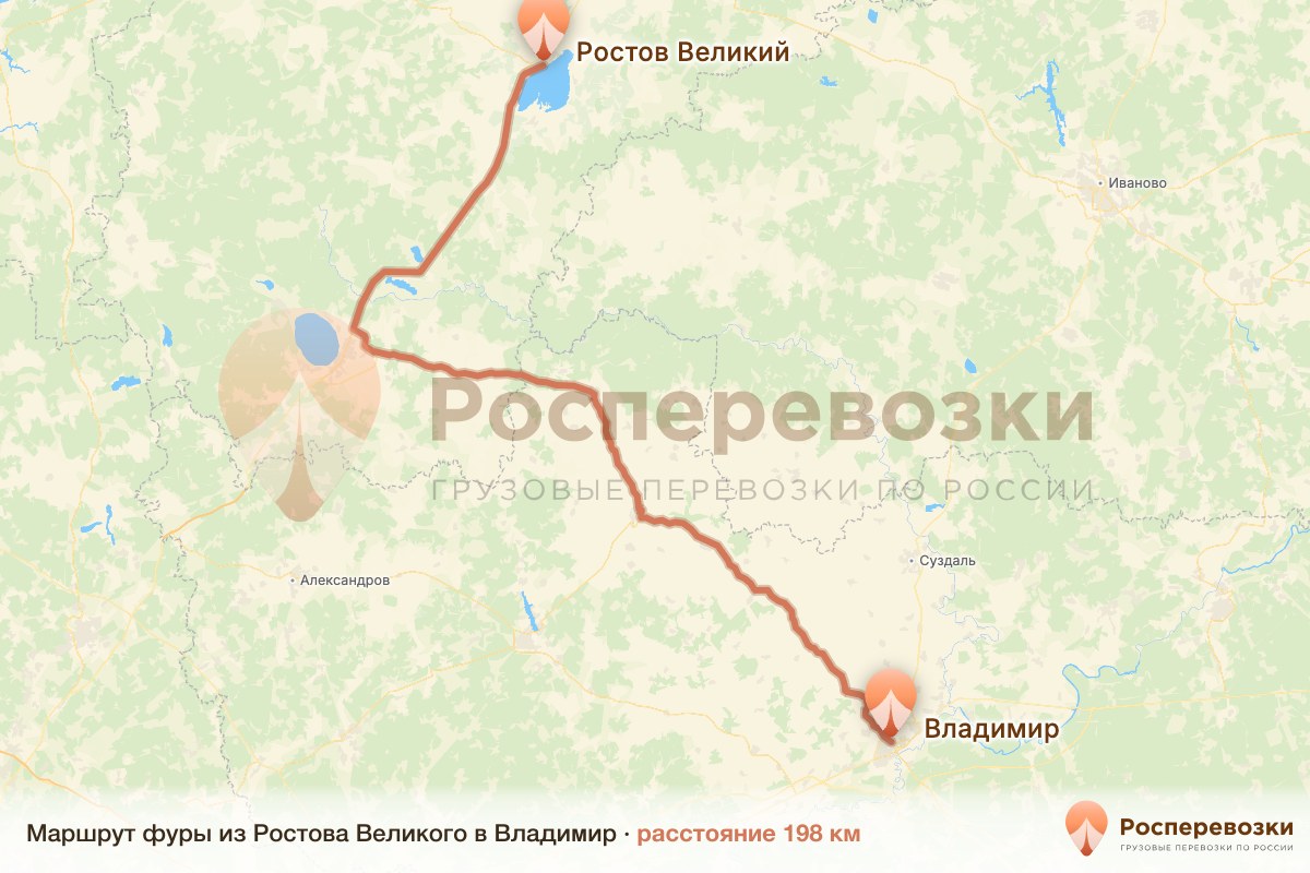 Фура Ростов Владимир