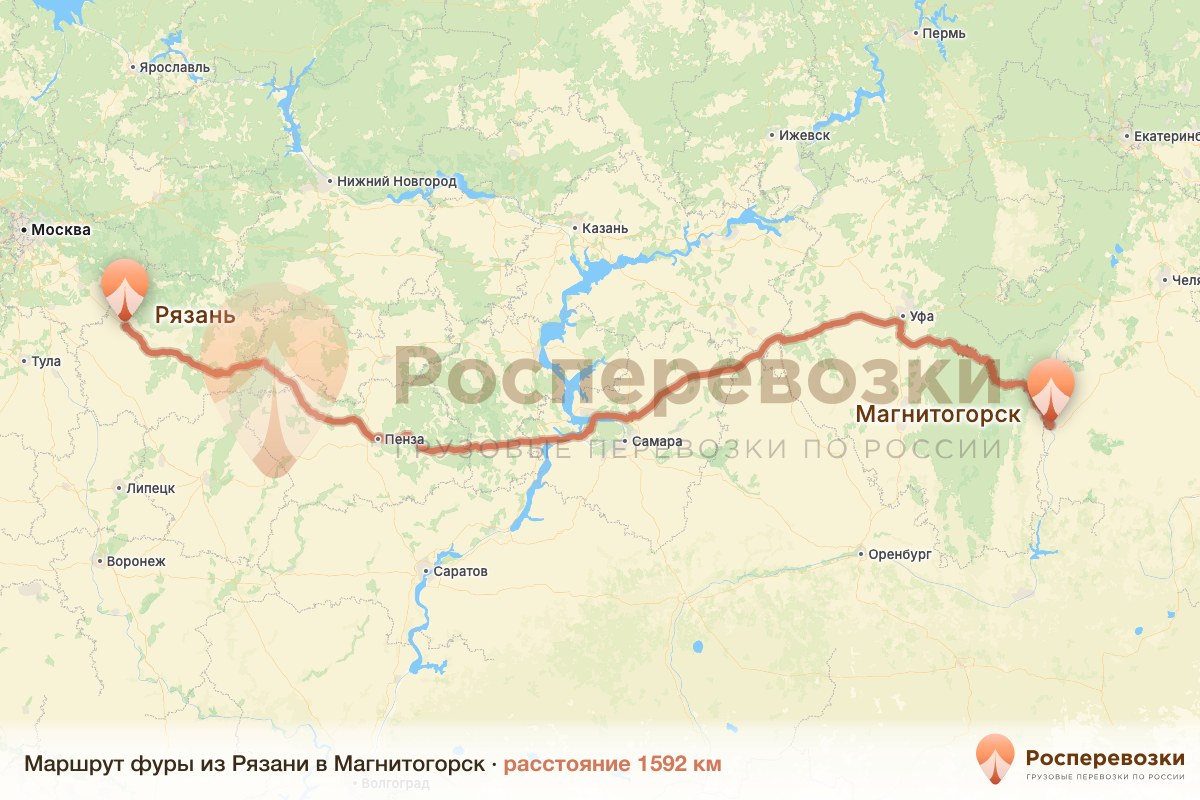 Фура Рязань Магнитогорск