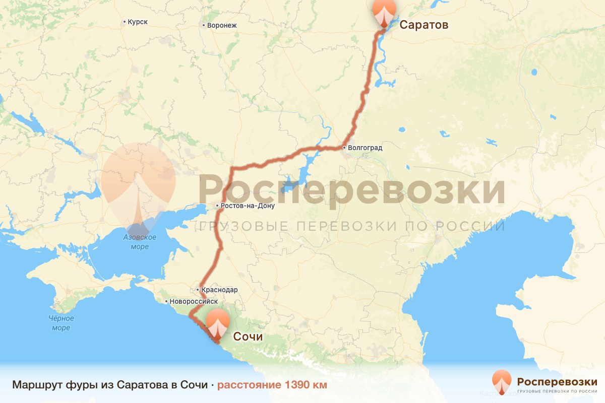 Фура Саратов Сочи