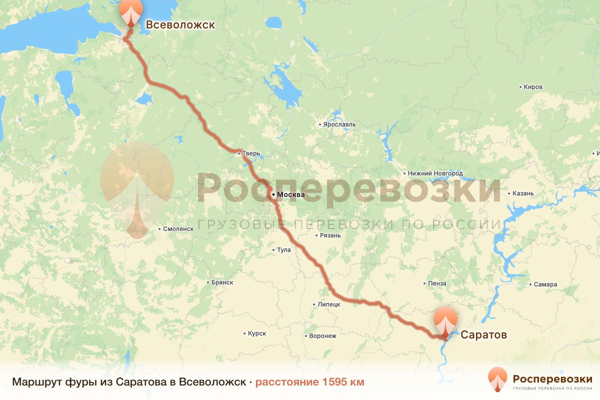 Фура Саратов Всеволожск