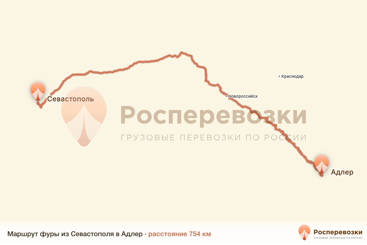 Фура Севастополь Адлер