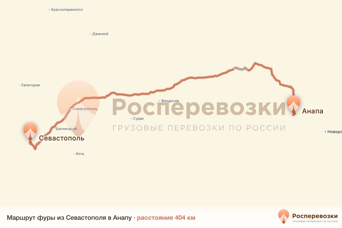Фура Севастополь Анапа