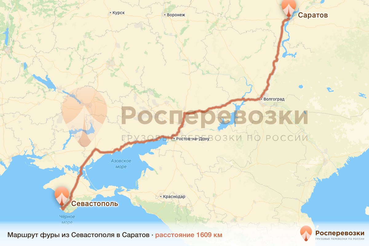 Фура Севастополь Саратов