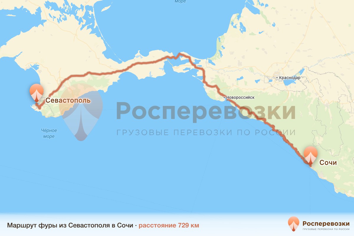 Фура Севастополь Сочи