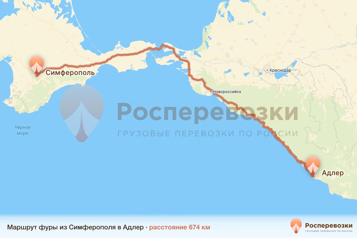 Фура Симферополь Адлер