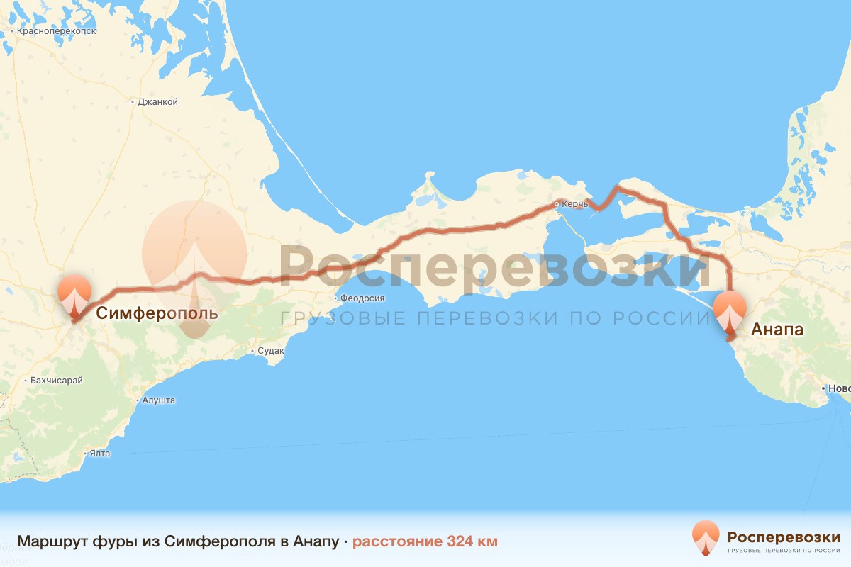 Фура Симферополь Анапа