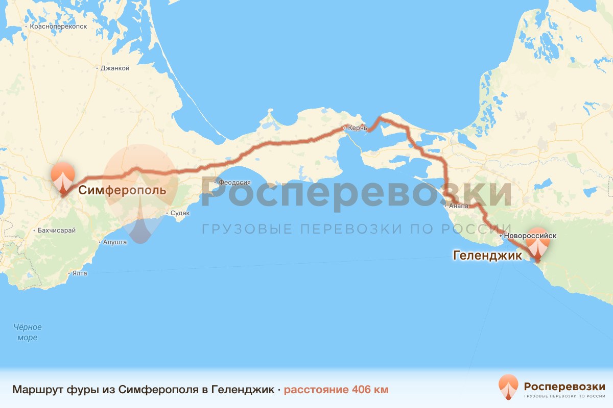 Фура Симферополь Геленджик