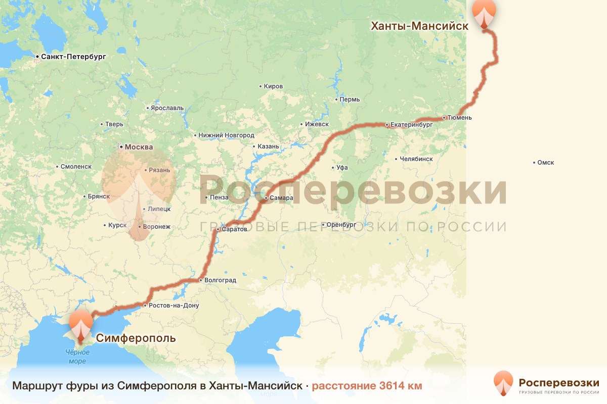 Фура Симферополь Ханты-Мансийск