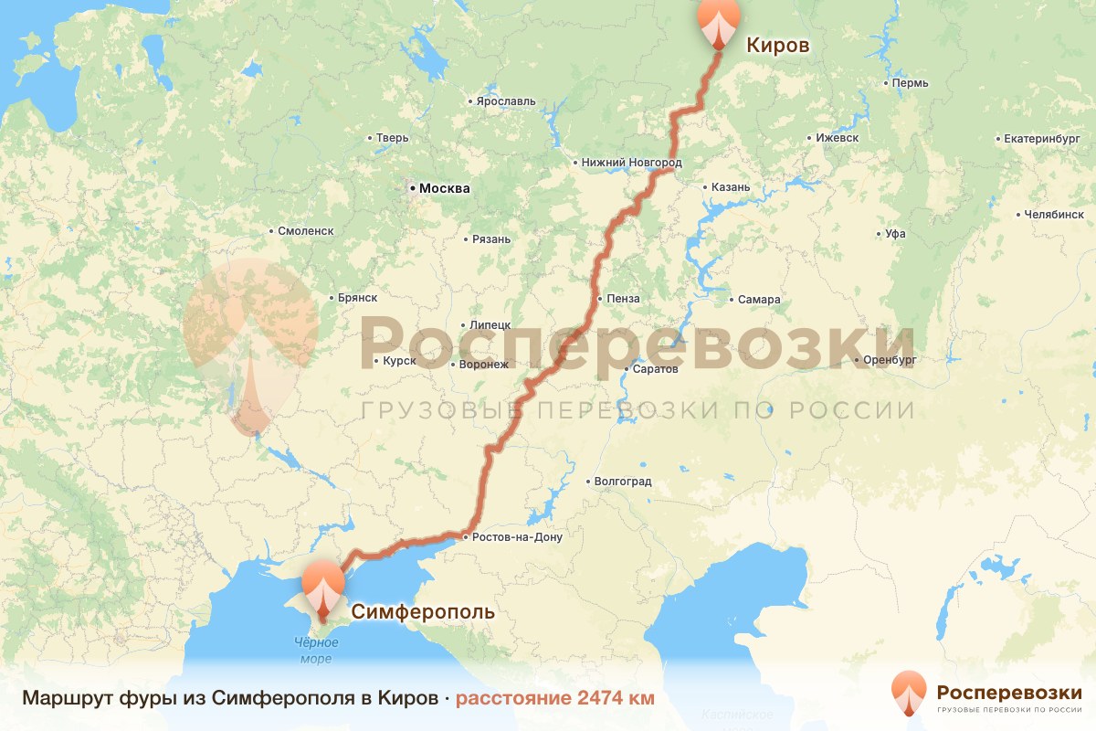 Фура Симферополь Киров