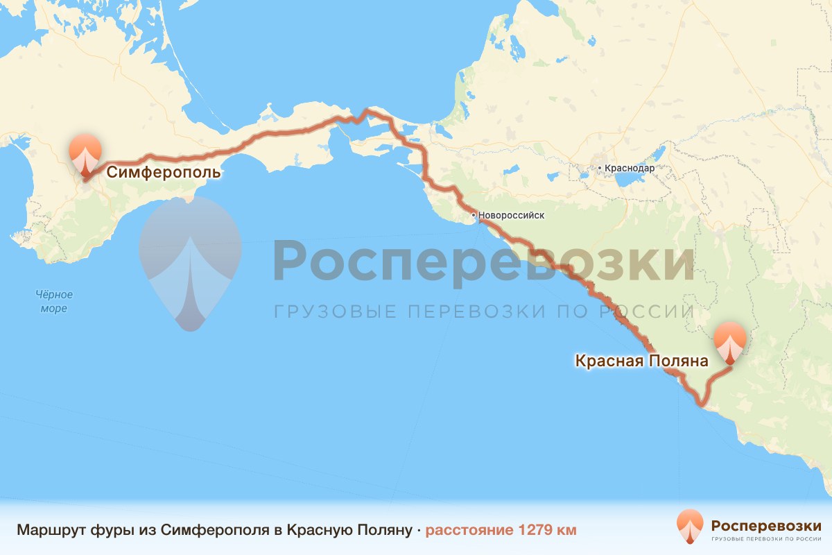 Фура Симферополь Красная Поляна