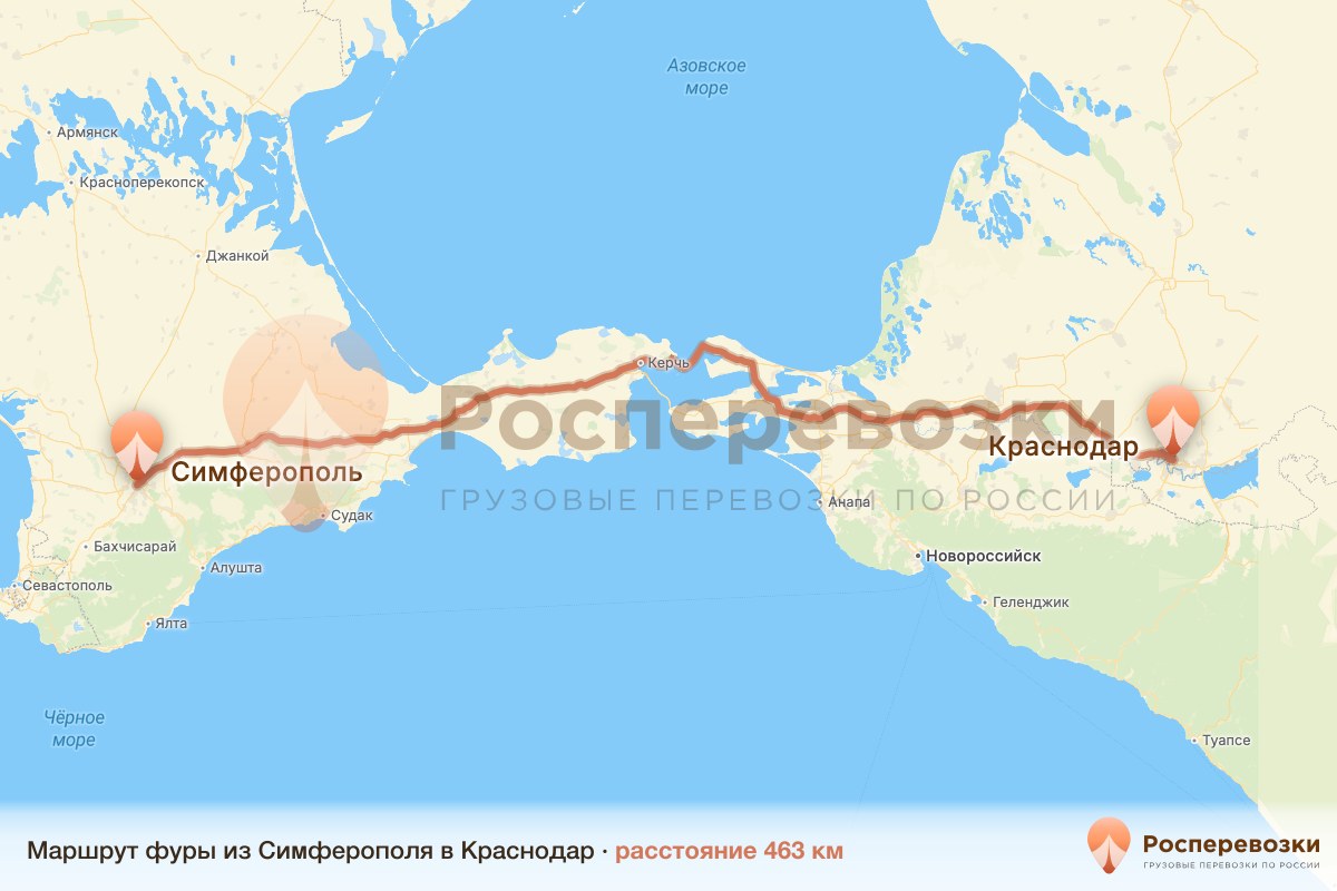 Фура Симферополь Краснодар