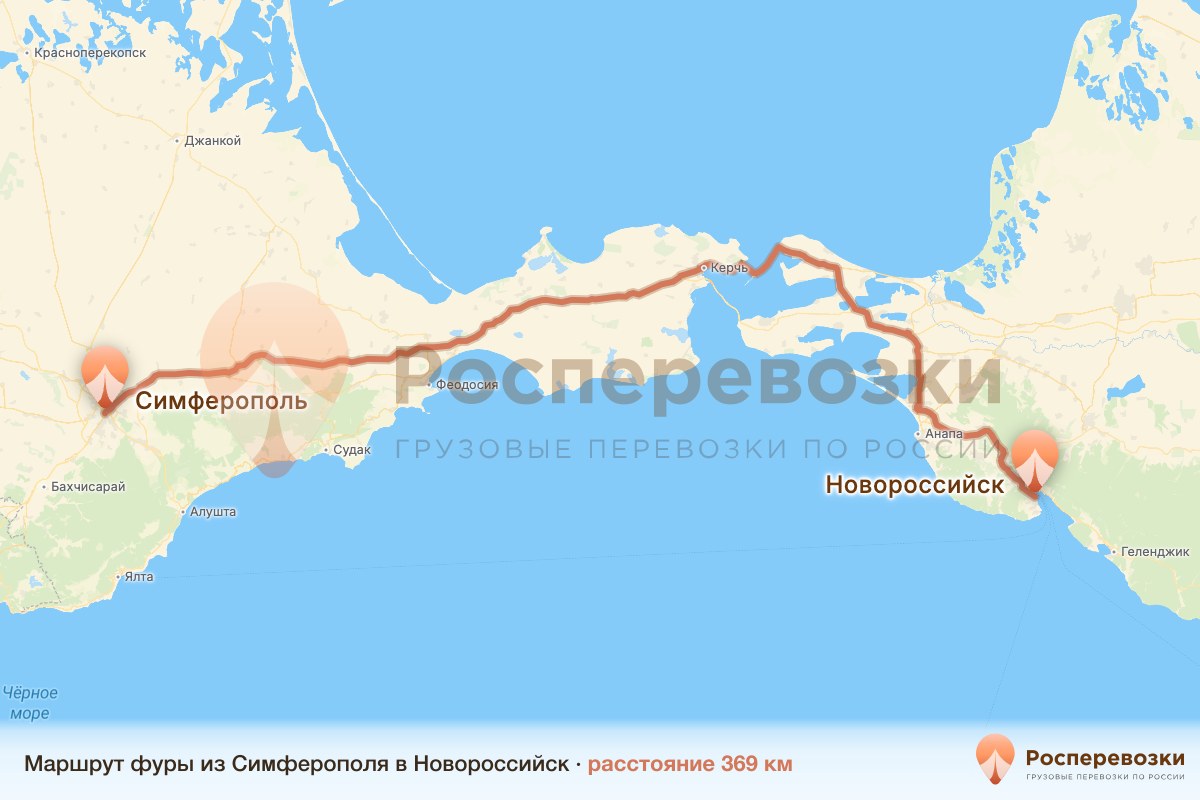 Фура Симферополь Новороссийск