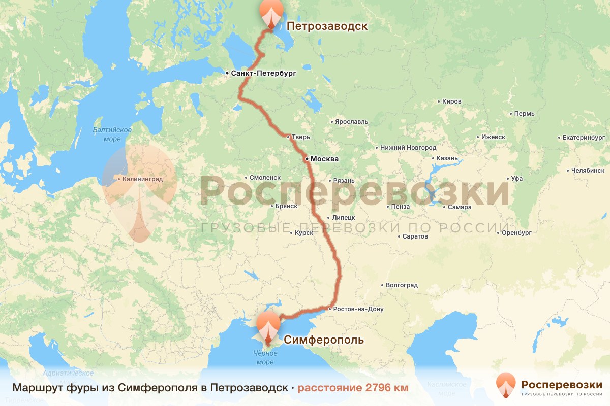 Фура Симферополь Петрозаводск
