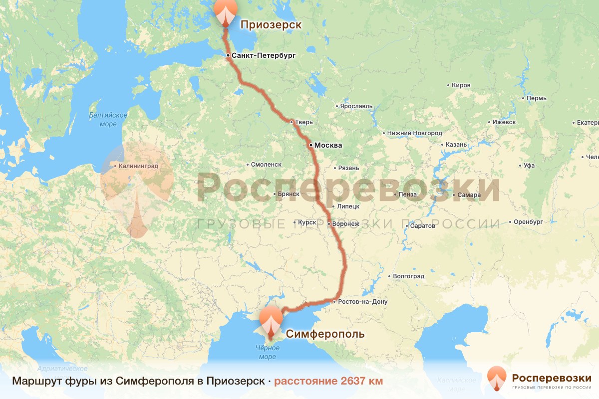 Фура Симферополь Приозерск